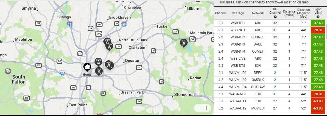 Channel Master TV antenna map showing nearby broadcast tower locations and directions by zip code