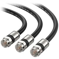 Three-pack of short 3ft RG6 coaxial cables for internal connections