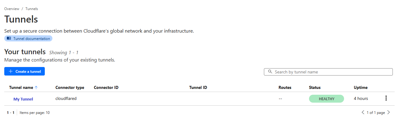 Cloudflare Tunnels dashboard showing the tunnel with a Healthy status